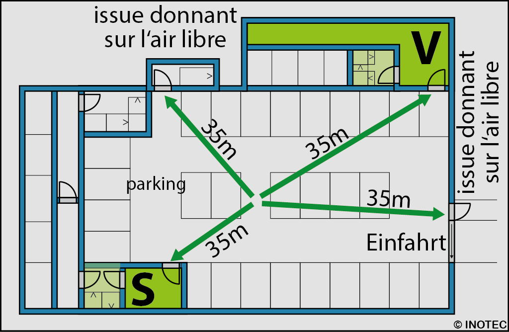 Evacuation: Quand ? Pourquoi ? Pour qui ? Comment ?